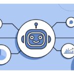 Top 10 Marketing AI Tools Every You Must Know in 2025