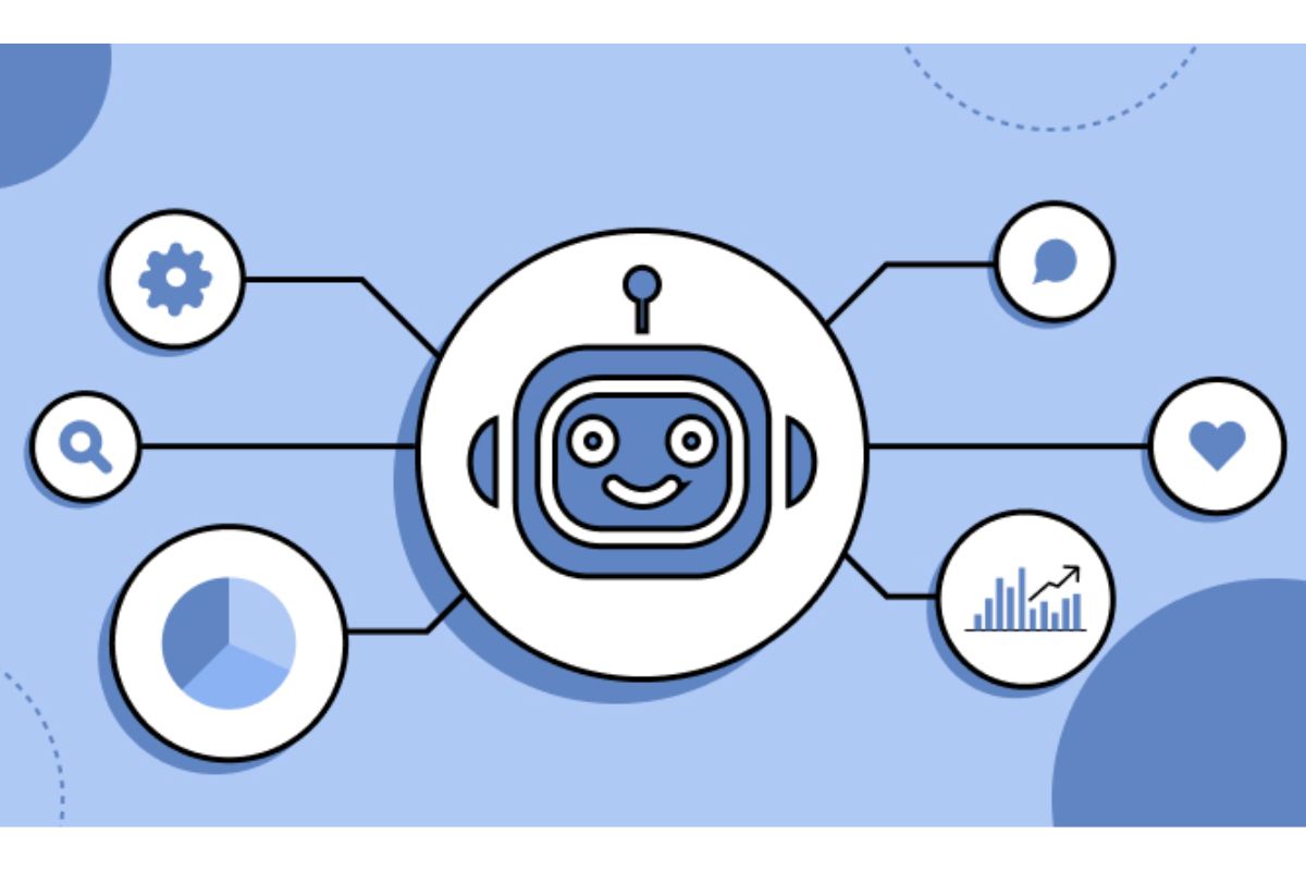 Top 10 Marketing AI Tools Every You Must Know in 2025