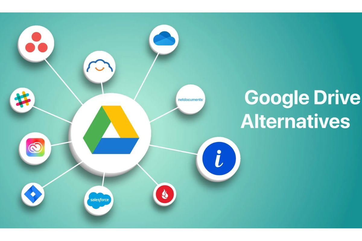 Best Free Google Drive Alternatives